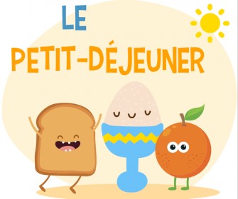 A quoi ressemble le petit-déjeuner idéal ?